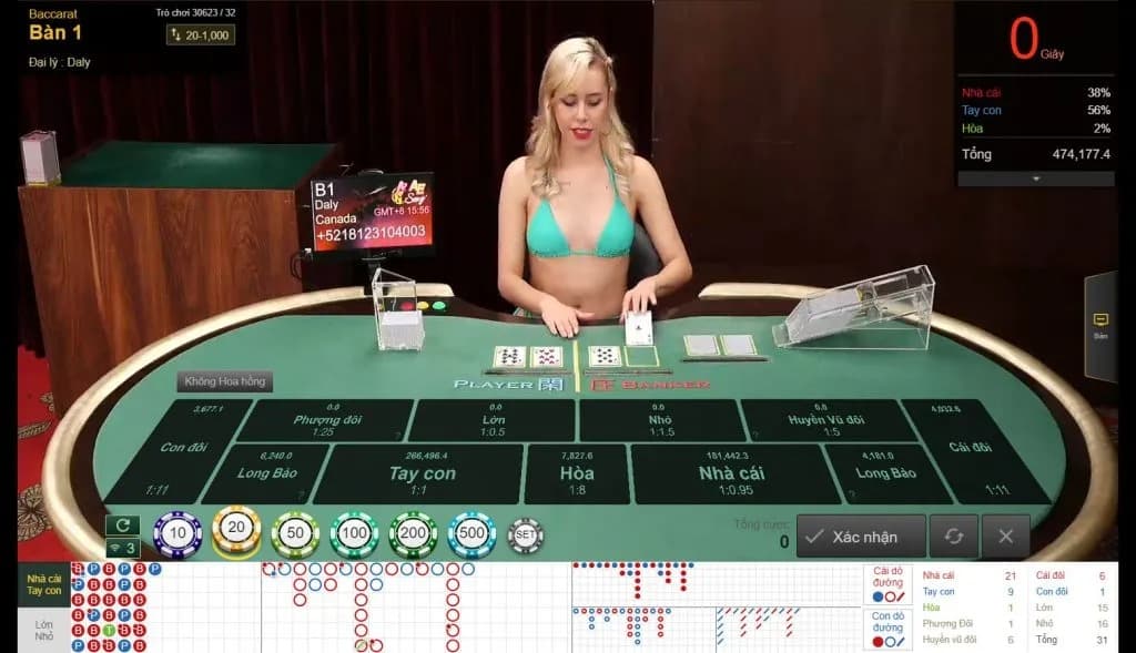 Giới Thiệu Ae Sexy – Chơi Bài Cực Chuẩn Cùng Dàn Dealer Quyến Rũ